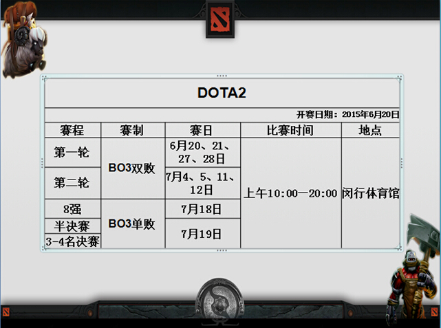 【公告】上海市青少年电子竞技大赛各项目开赛时间表及比赛规则