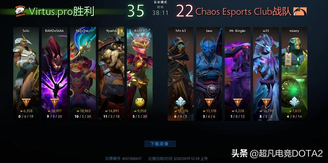 DOTA2：梦幻联赛S11 VP影业让一追二继续发力携手EG共同晋级！