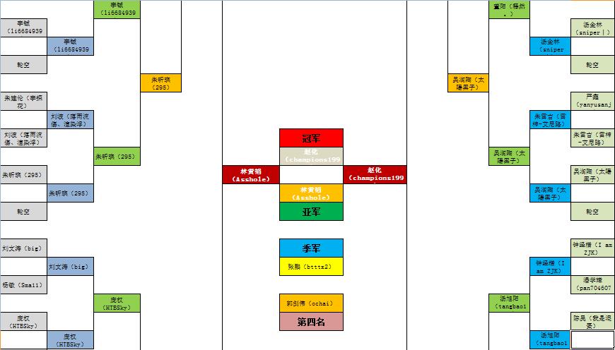 QQ截图20161012024041.jpg QQ截图20161012024041.jpg