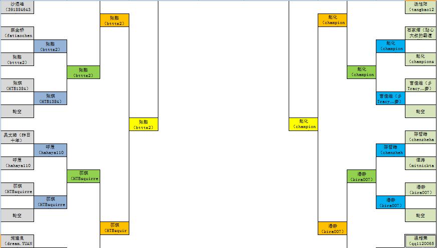 QQ截图20161012024120.jpg QQ截图20161012024120.jpg