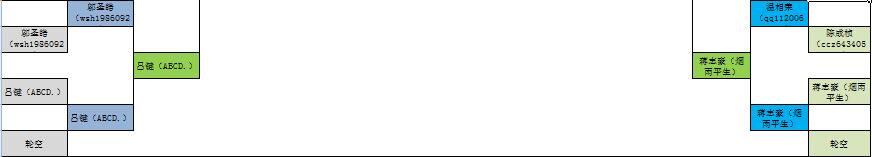 QQ截图20161012024156.jpg QQ截图20161012024156.jpg