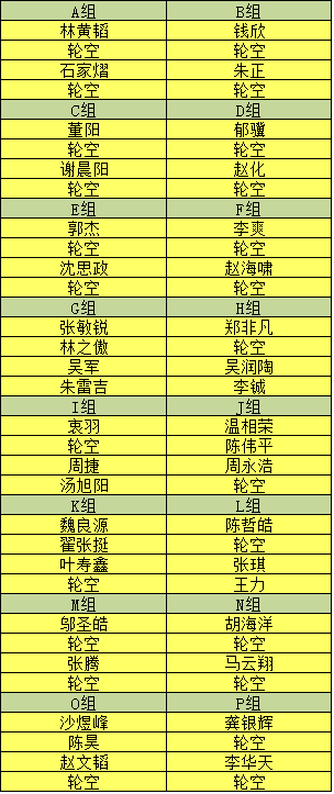 第六周.png 第六周.png